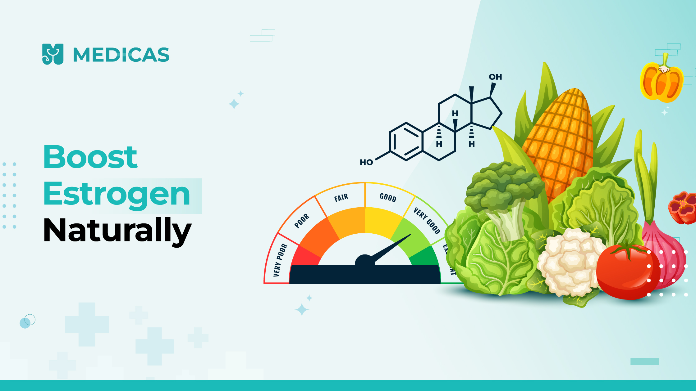 How to Increase Estrogen Levels Naturally